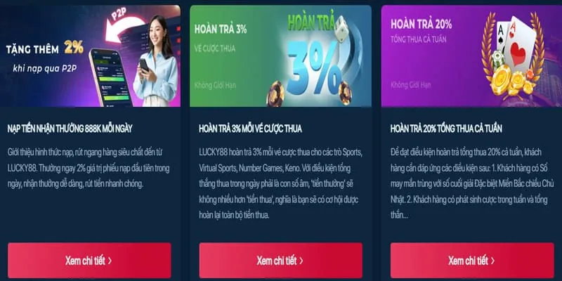 Cách nhận và sử dụng ưu đãi 168c